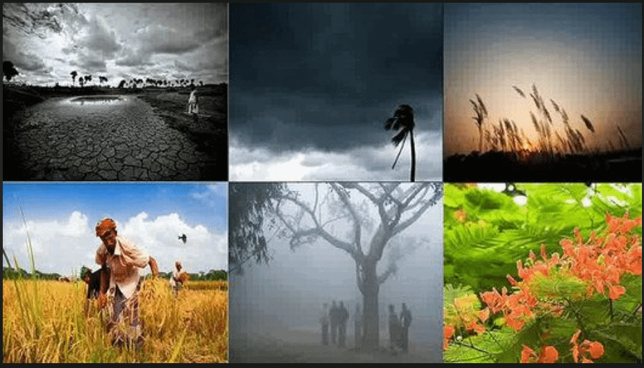 Climates of India Class 7 Notes Social Science Chapter 3 Free PDF
