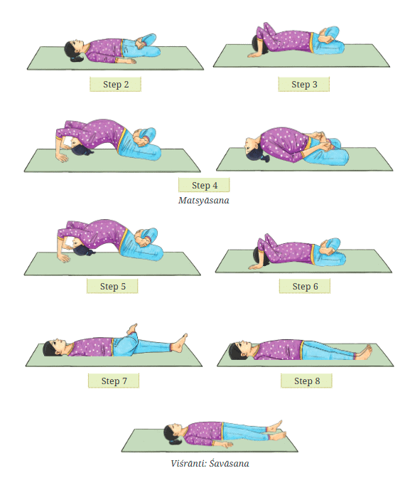 Yoga Asana Class 7 Notes Physical Education Unit 6 Chapter 3 Free PDF