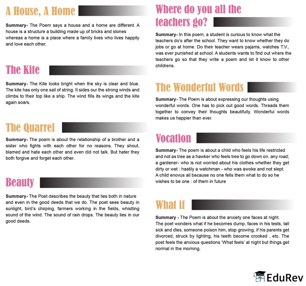 Mindmap: Poetry(Honeysuckle) | Subject-Wise Mind Maps for Class 6