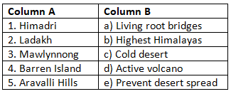 CBSE Class 7 Social Science Chapter 1 Geographical Diversity of India Worksheet - Free Download