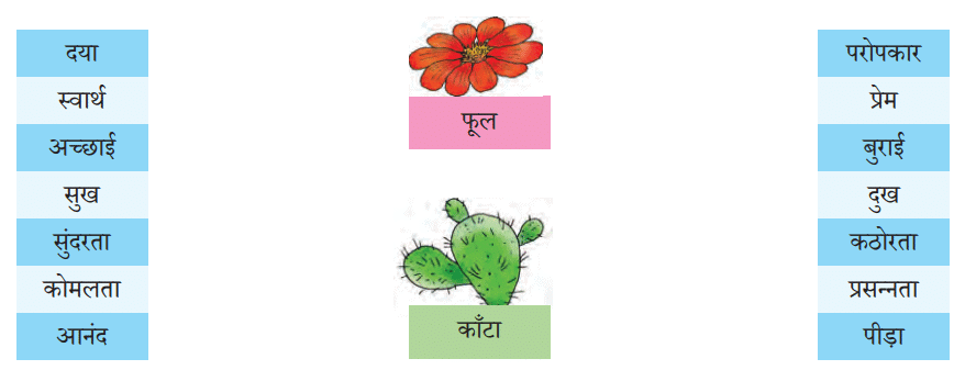 NCERT Solutions for Class 7 Hindi Chapter 3 फूल और काँटा