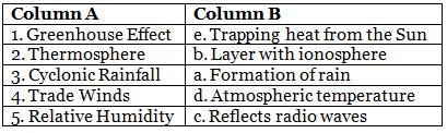 Worksheet Solutions: The Atmosphere - Class 7