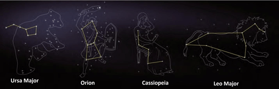Constellations