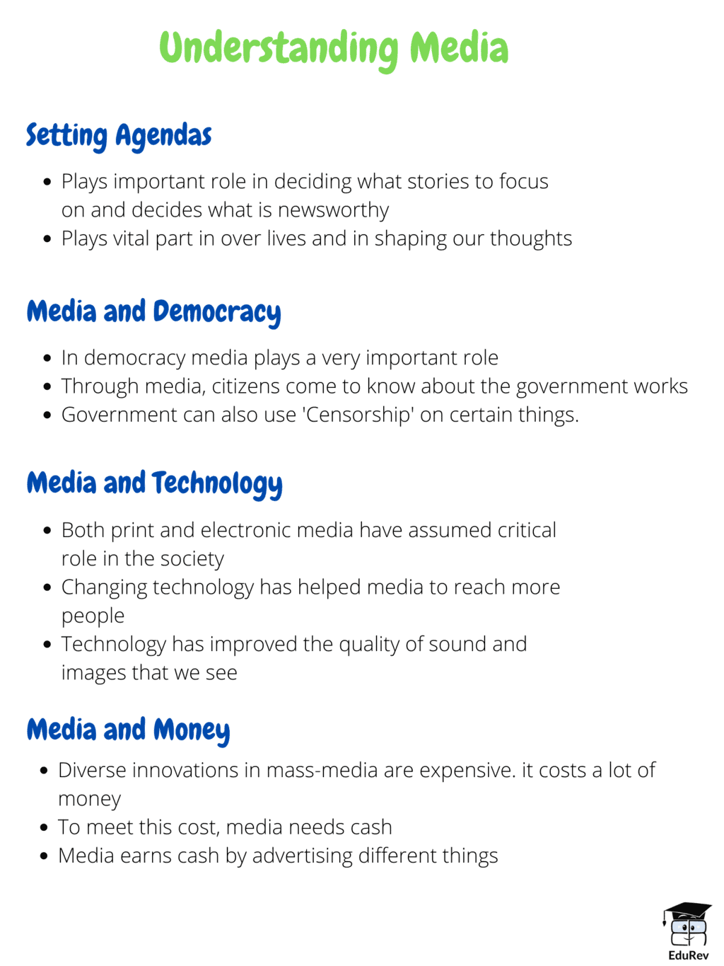 Mindmap: Understanding Media | Class 6 to 12 NCERT Mindmaps for UPSC Preparation