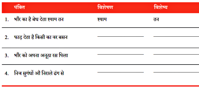NCERT Solutions for Class 7 Hindi Chapter 3 फूल और काँटा