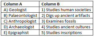Worksheet: Timeline and Sources of History | Social Studies (SST) Class 6