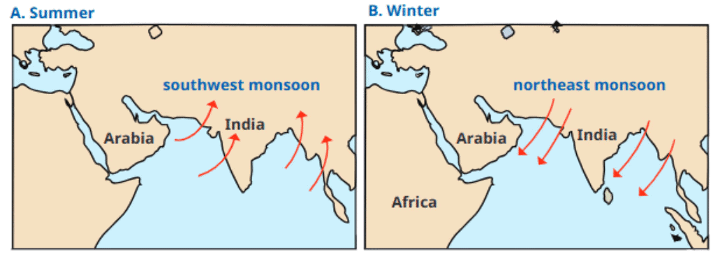 Class 7 Social Science Chapter 3 Worksheet Solutions - Climates of India