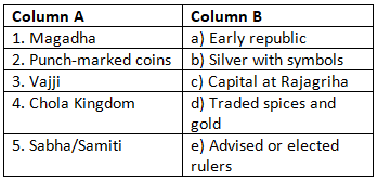 Class 7 Social Science Chapter 4 Worksheet Solutions - New Beginnings: Cities and States