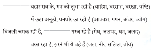 NCERT Solutions for Class 7 Hindi Chapter 7 वर्षा-बहार