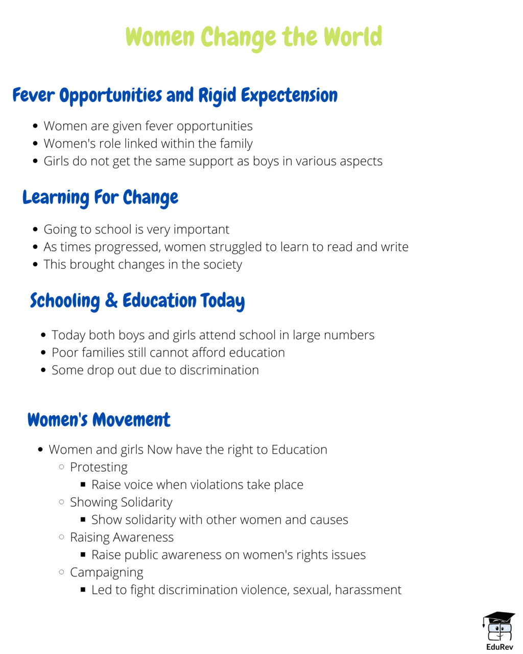 Mindmap: Women Change the World | Class 6 to 12 NCERT Mindmaps for UPSC Preparation
