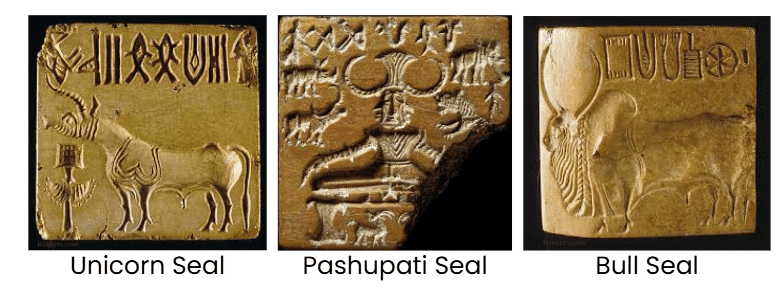 Short & Long Question Answers: The Beginnings of Indian Civilisation | Short & Long Answer Questions for Class 6