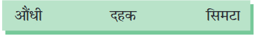 शाम- एक किसान NCERT Solutions | Hindi (Vasant II) Class 7 (Old NCERT)