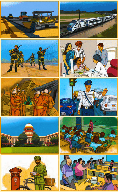 Short & Long Question Answers: Grassroots Democracy - Part 1 Governance | Short & Long Answer Questions for Class 6