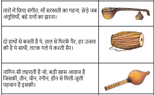 NCERT Solutions for Class 7 Hindi Chapter 10 मीरा के पद