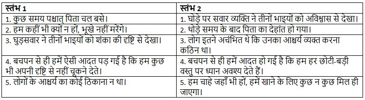 NCERT Solutions for Class 7 Hindi Chapter 2 तीन बुद्धिमान