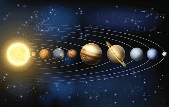 The Earth in the Solar System Class 6 Worksheet Geography Chapter 1
