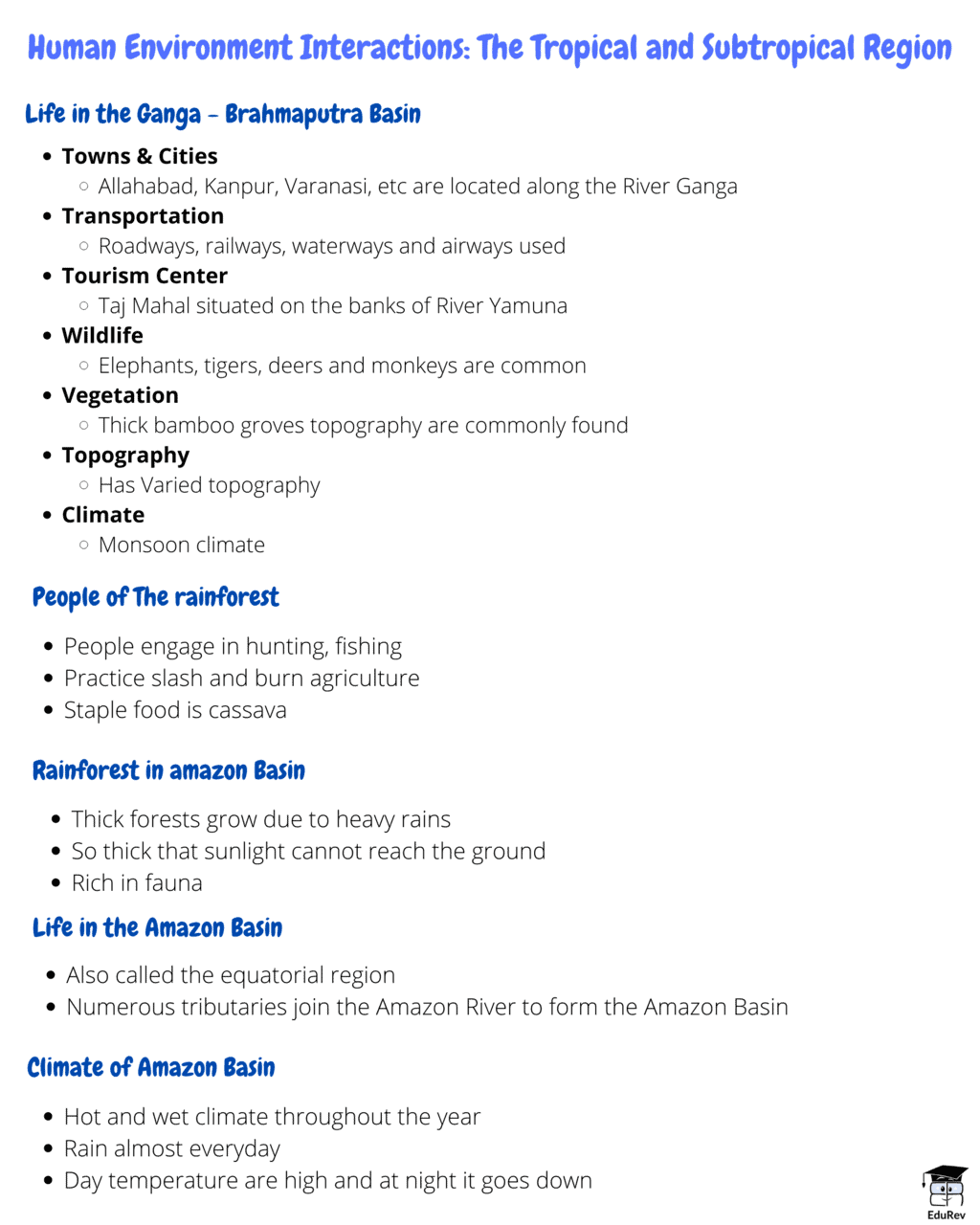 Mind Map: Human Environment Interactions: The Tropical and Subtropical Region | Class 6 to 12 NCERT Mindmaps for UPSC Preparation