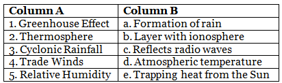 Worksheet Solutions: The Atmosphere - Class 7