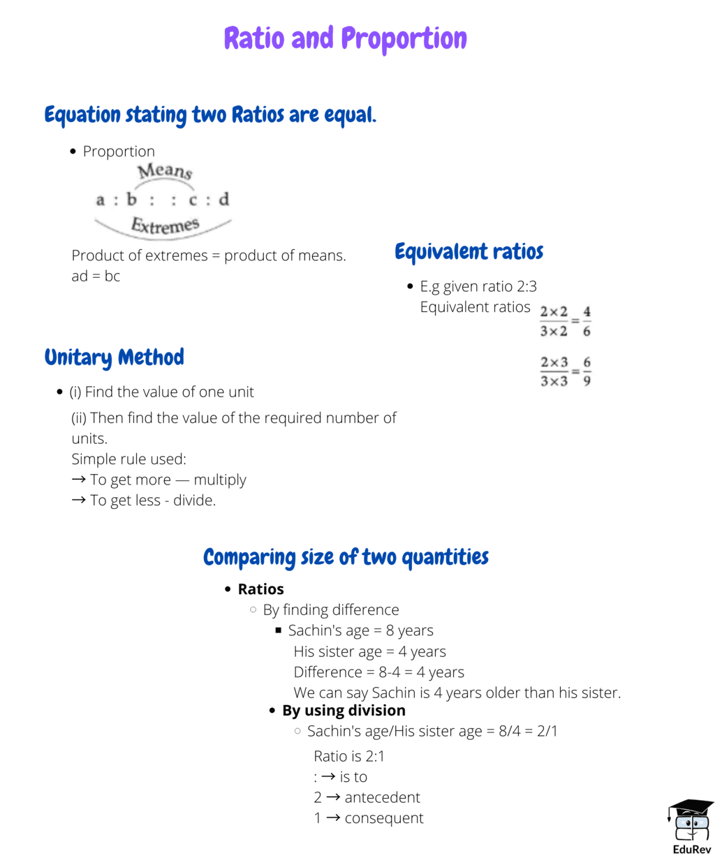 माइंडमैप: अनुपात और समानुपात | गणित और शिक्षाशास्त्र (Mathematics) CTET & TET Paper 2 - CTET & State TET