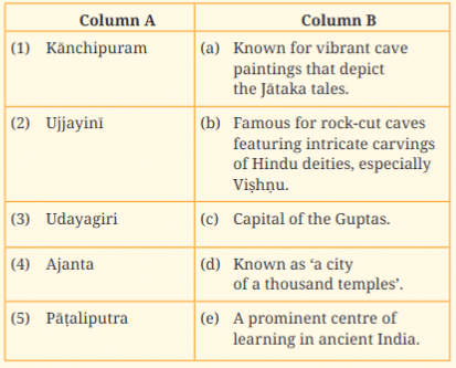 NCERT Solutions for Class 7 Social Science Chapter 7 The Gupta Era: An Age of Tireless Creativity