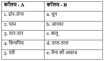 Worksheet Solutions: Choti - Si Hamari Nai (छोटी-सी हमारी नदी) | Hindi Class 5
