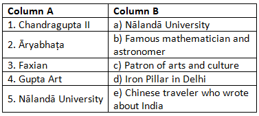 CBSE Class 7 Social Science Chapter 7 The Gupta Era: An Age of Tireless Creativity Worksheet - Free Download
