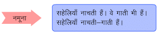 सबसे सुंदर लड़की NCERT Solutions | Hindi (Durva II) Class 7 (Old NCERT)