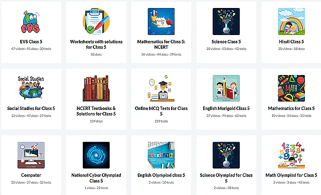 Class 5 EVS NCERT Solutions