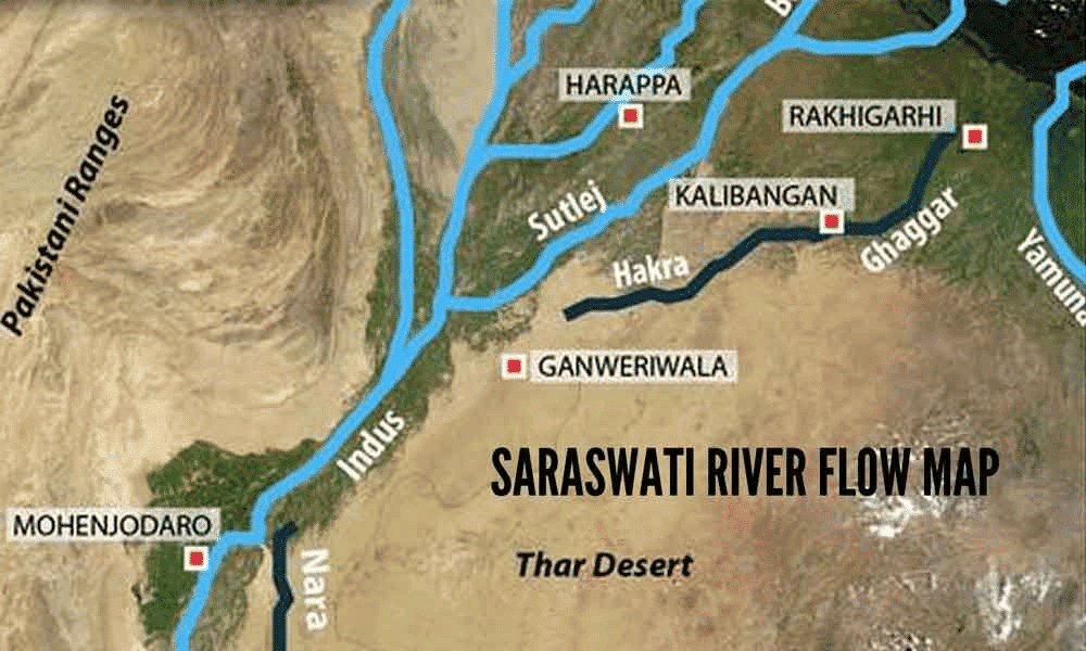 Short & Long Question Answers: The Beginnings of Indian Civilisation | Short & Long Answer Questions for Class 6