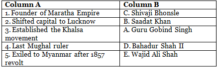 Worksheet Solutions: New Political Formations in the 18th Century CE - Class 7