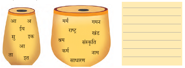 NCERT Solutions for Class 7 Hindi Chapter 8 बिरजू महाराज से साक्षात्कार
