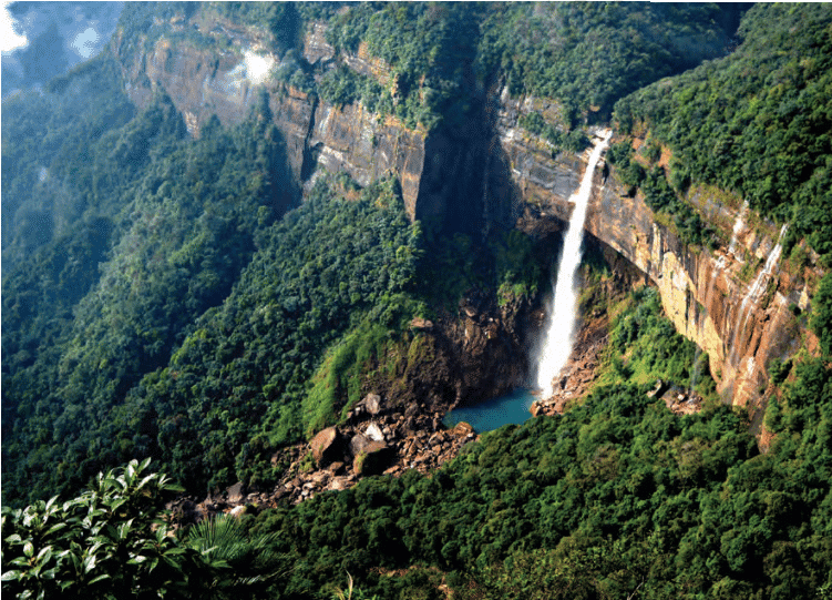 Mnemonics: Landforms and Life | Social Studies for Class 6