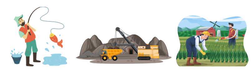 Short & Long Question Answers: Economic Activities Around Us | Short & Long Answer Questions for Class 6