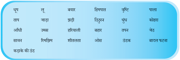 NCERT Solutions for Class 7 Hindi Chapter 7 वर्षा-बहार