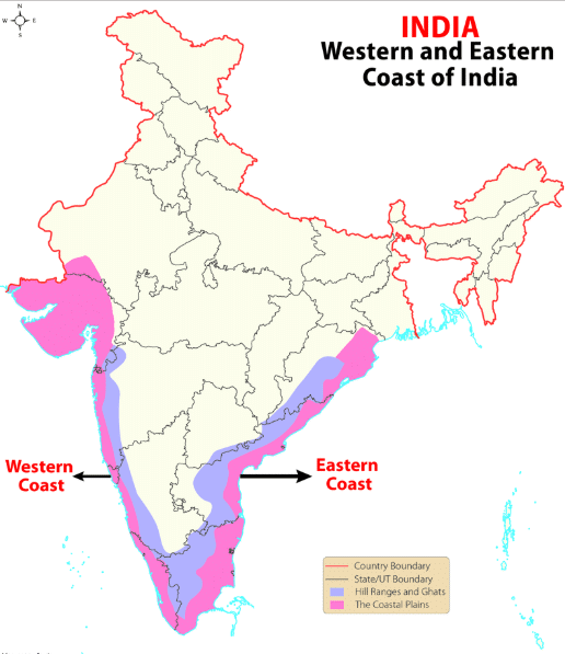 Class 7 Social Science Chapter 3 Very Short Answer Questions - Climates of India