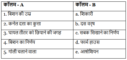 Worksheet Solutions: Bishan Ki Dileri (बिशन की दिलेरी) | Hindi Class 5