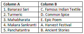 Worksheet Solutions: Unity in Diversity or `Many in the One` | Social Studies (SST) Class 6