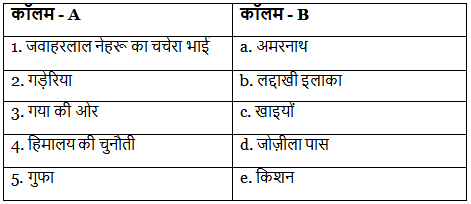 Worksheet Solutions: Chunauti Himalaya ki (चुनौती हिमालय की) | Hindi Class 5