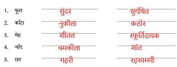 NCERT Solutions for Class 7 Hindi Chapter 3 फूल और काँटा
