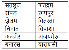 हिमालय की बेटियां NCERT Solutions | Hindi (Vasant II) Class 7 (Old NCERT)