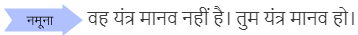 मैं हूँ रोबोट NCERT Solutions | Hindi (Durva II) Class 7 (Old NCERT)
