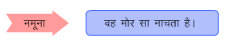 गीत NCERT Solutions | Hindi (Durva II) Class 7 (Old NCERT)