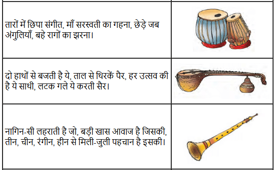 NCERT Solutions for Class 7 Hindi Chapter 10 मीरा के पद