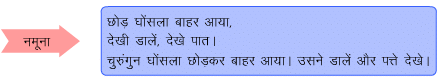 चिड़िया और चुरुंगुन NCERT Solutions | Hindi (Durva II) Class 7 (Old NCERT)