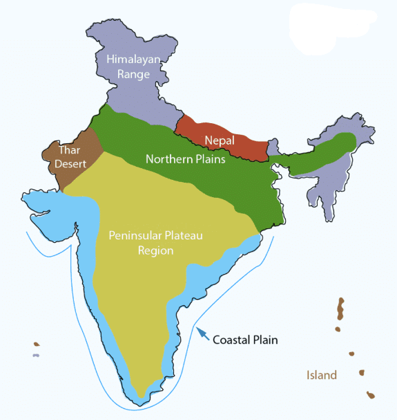 Class 7 Social Science Chapter 1 Very Short Answer Questions - Geographical Diversity of India