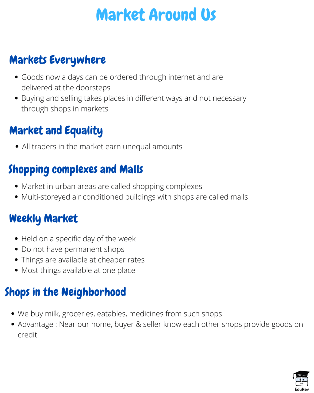 Mindmap: Market Around Us | Class 6 to 12 NCERT Mindmaps for UPSC Preparation