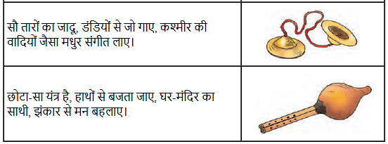 NCERT Solutions for Class 7 Hindi Chapter 10 मीरा के पद