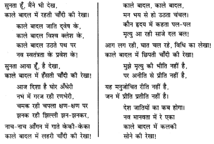 NCERT Solutions: नीलकंठ