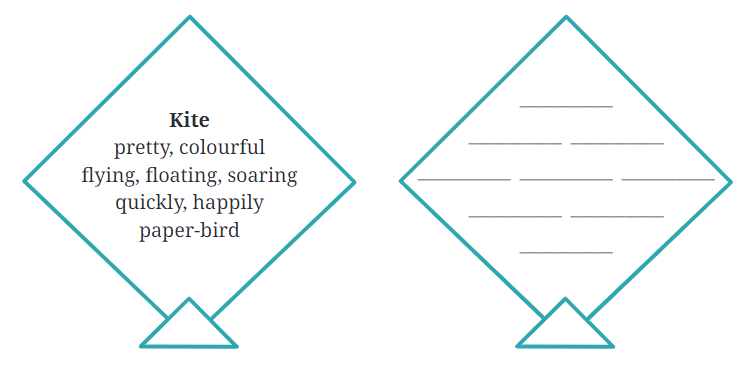 The Kites NCERT Solutions | English Class 6 (Honeysuckle)