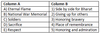 Worksheet: National War Memorial | English Class 6 (Honeysuckle)